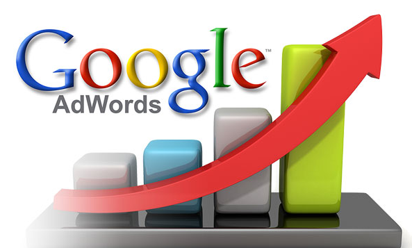 Kalite Puanı Nedir ve Google Adwords Nasıl Etkilenir?
